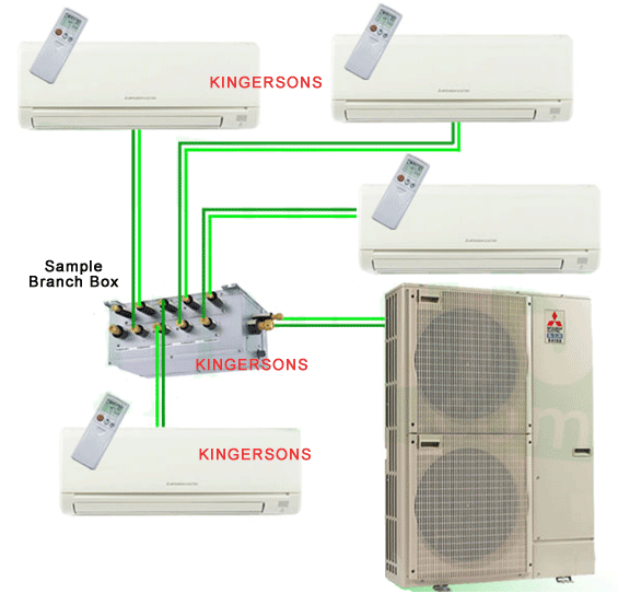 mitsubishi multi zone