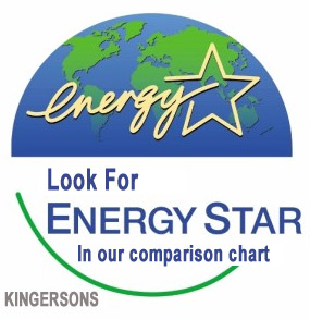 energy start split system