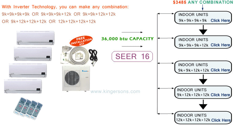 klimaire ductless air conditioner