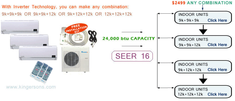 klimaire split air conditioner