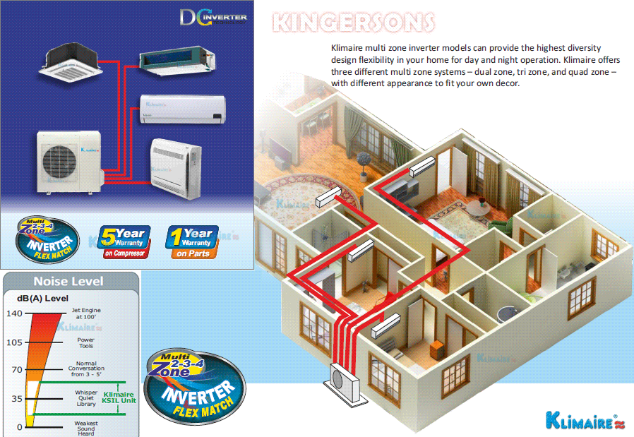 mini split system