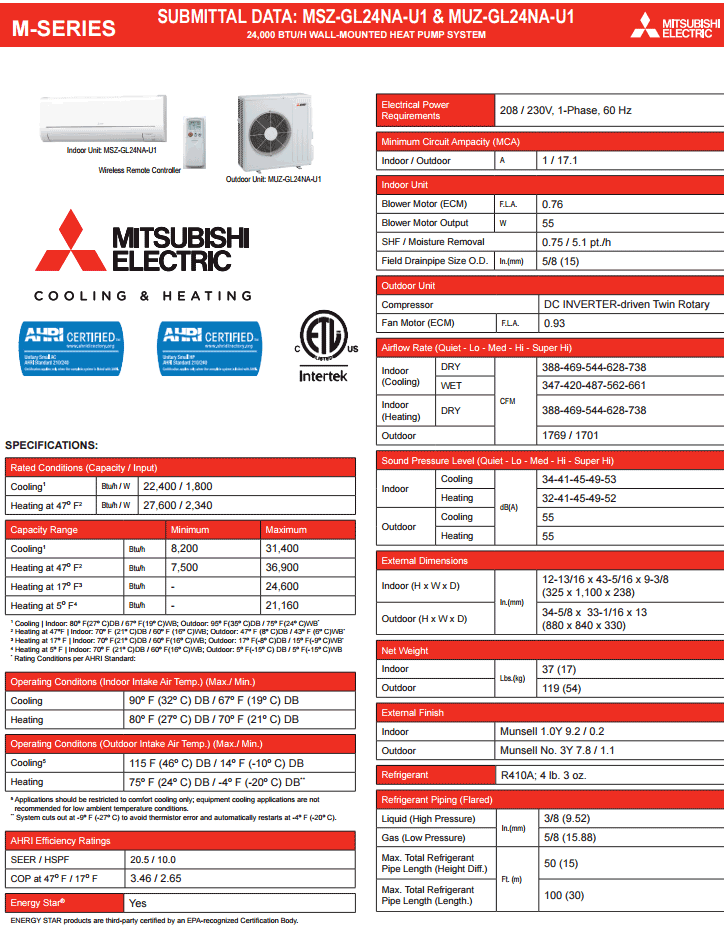 Mini Split Comparison Chart