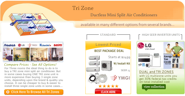 trizone split ac