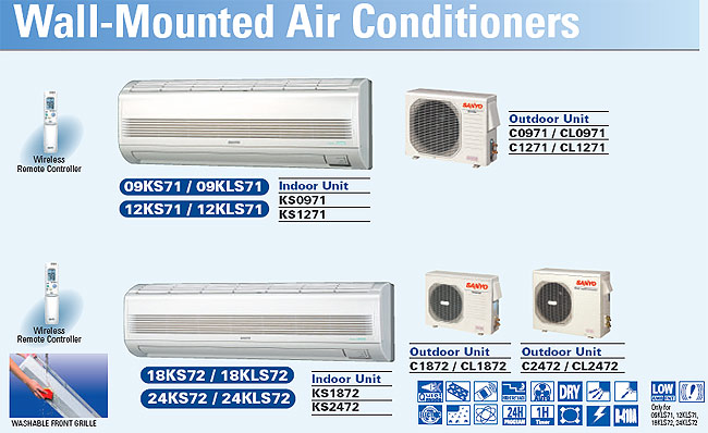 sanyo air conditioner