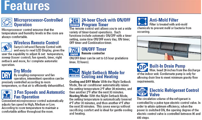 sanyo ductless split air conditioner