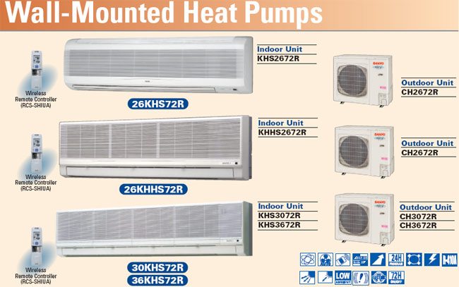 sanyo heat pumps