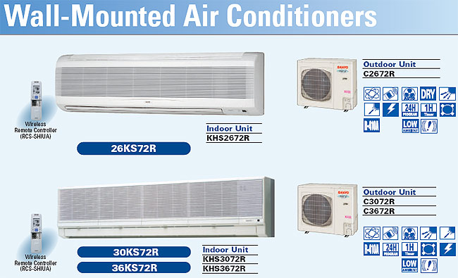 sanyo split ac unit