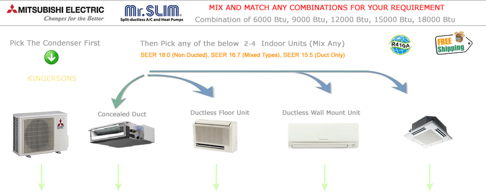 split air conditioner